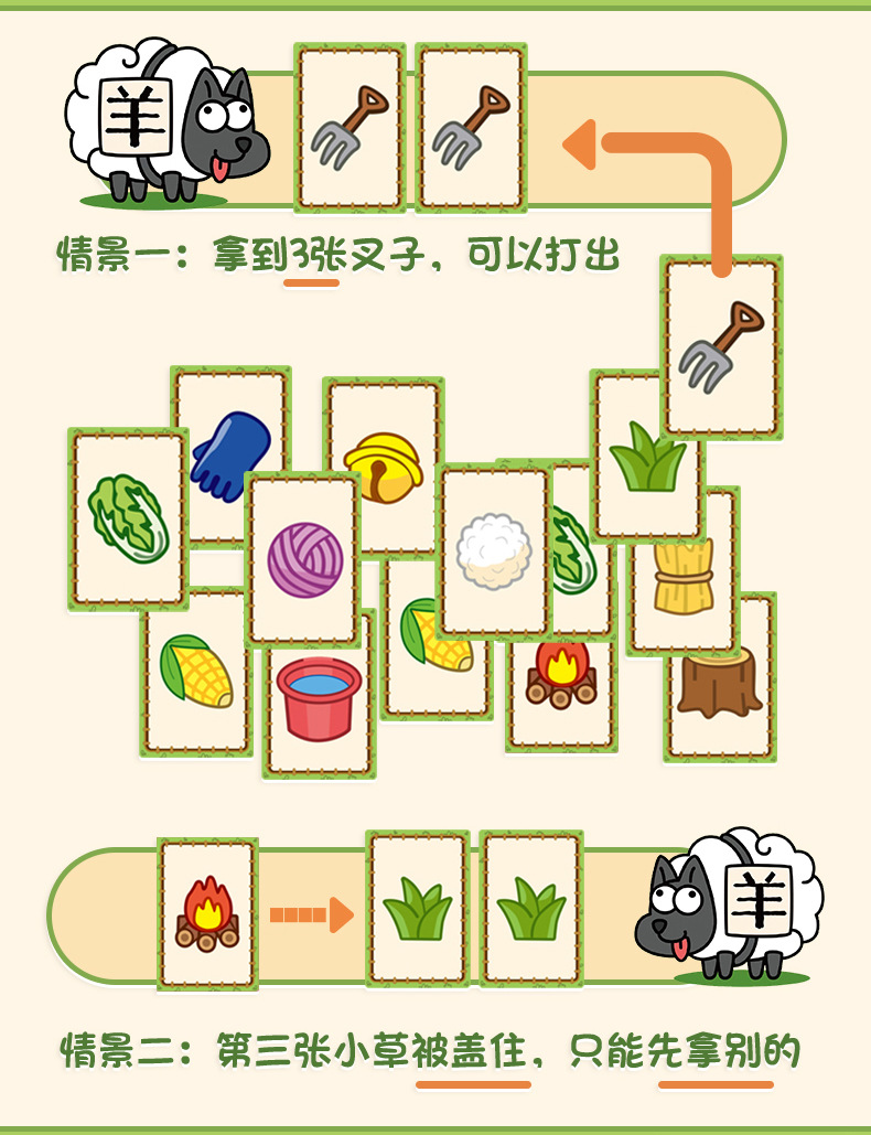 现货抖音同款羊了个羊桌面游戏卡牌棋牌纸牌消消乐解压小游戏玩具详情7