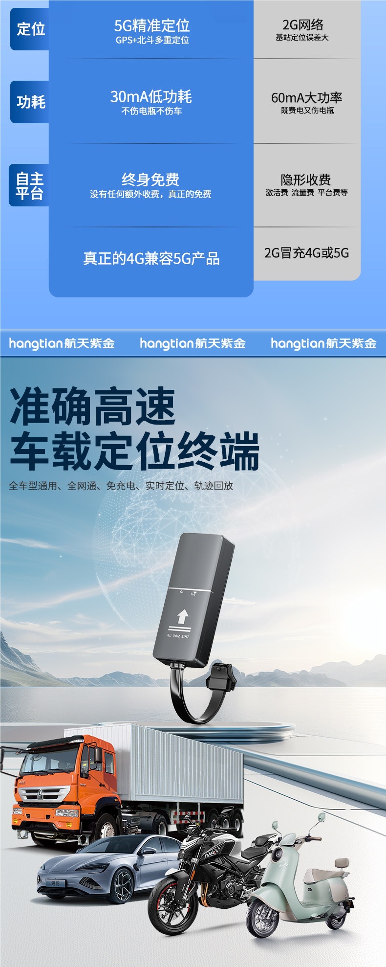 Electric Vehicle Gps Tracker, Battery-Powered Motorcycle Anti-Theft Tracking Device, Car Locator, Satellite Positioning Tracking Gadget