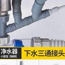 �N��ˮ����ˮ����ǰ�Ã�ˮ��С�N��ϴ��C������ˮ��ͨ���^һ׃��