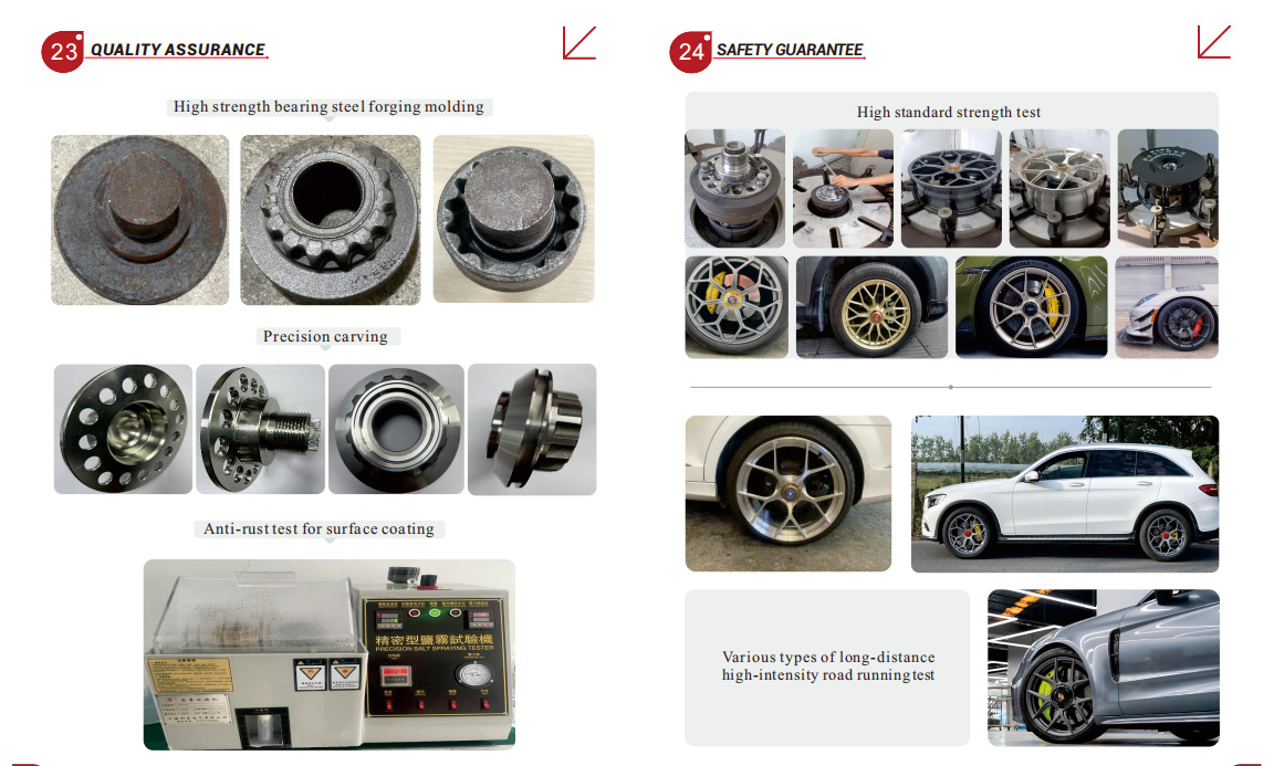 Dot-Certified Source Factory Produces 12,000 Tons of Forged Wheel Hubs for Toyota, Audi, and Romeo, with 20 Years of Export Experience