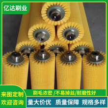 в˙CëˢCëˢ ĢϴCëˢϴˢ݁