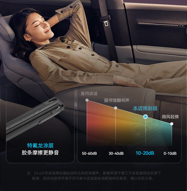 Suitable for SAIC Maxus Dacia 7 wipers, original silent rubber strips, 23 models, 24/25/26 frameless wiper blades