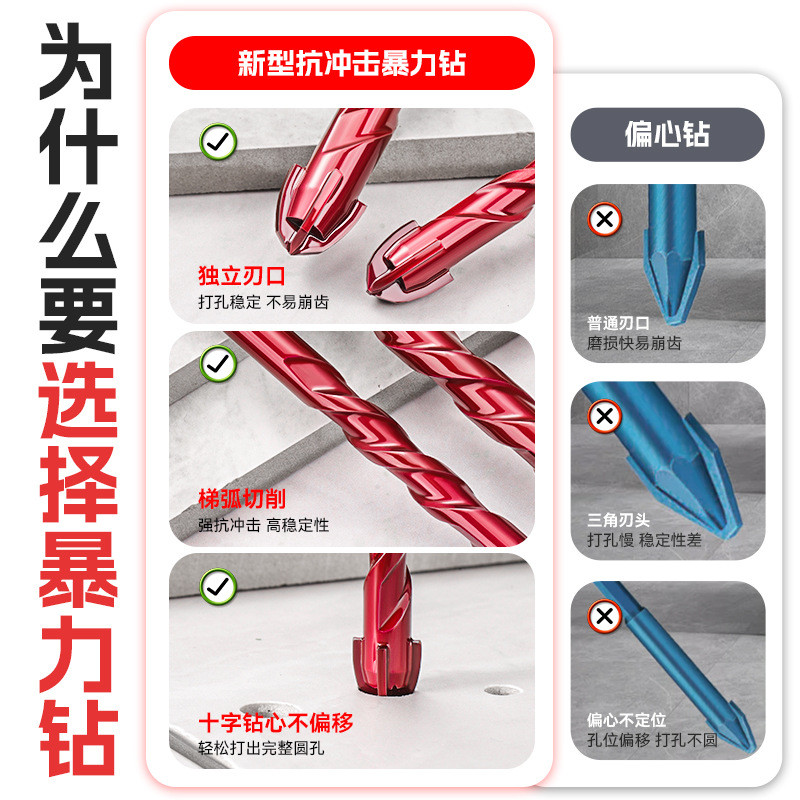 6 - 14mm perforación de impacto de hormigón de azulejos hexagonal super duro doble espiral perforación violenta resistente al impacto