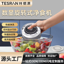 ��Ʒ���ù�����ϴ�C���@ˮ�����Dʳ�ĳ����r����y�Ԅ�ϴ�˙C