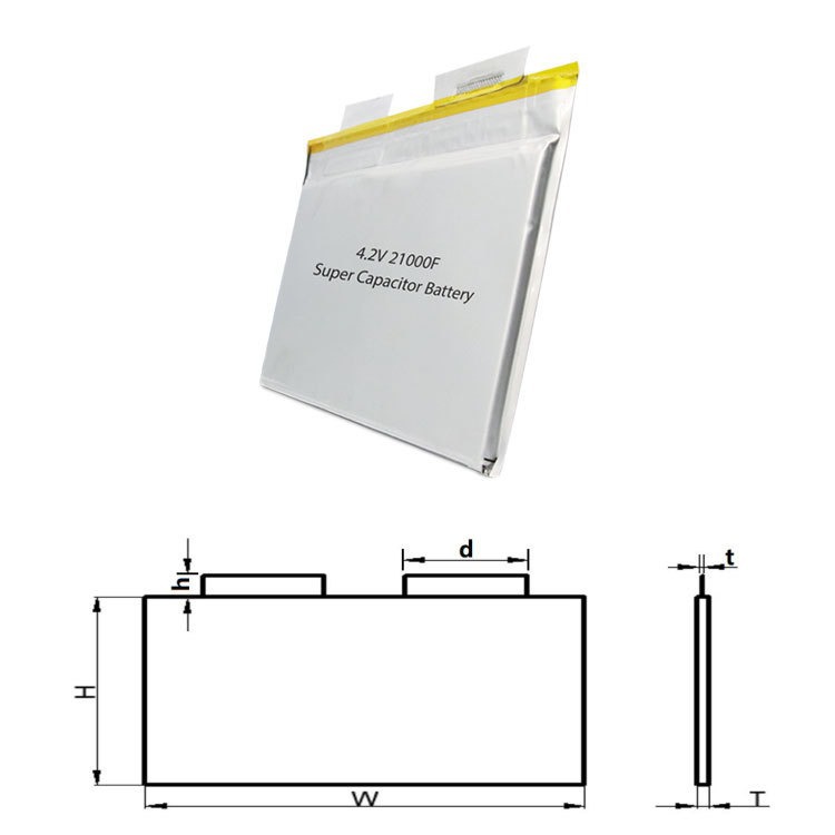75000mWh大能量超级电容电池4.2V恒压快充 严选产品 一件代发