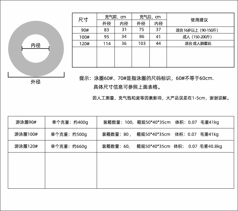 Armrest and backrest ring size chart.jpg