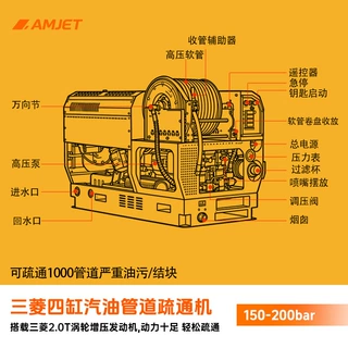 超高压三菱四缸汽油管道疏通四种模式切换大功率工厂市政专用设备