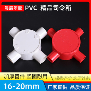 �S��ֱ��PVC�@��˾�����ͨ��ͨ16 20mm���Ϸ־��мt�׾������
