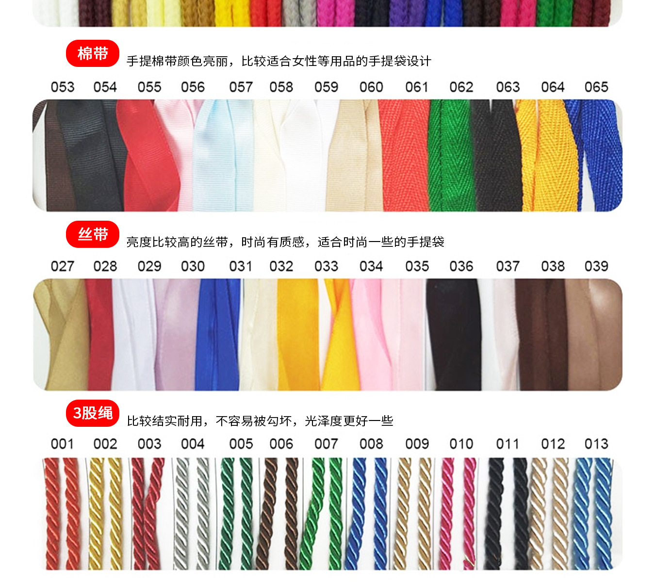 第四张产品工艺_03