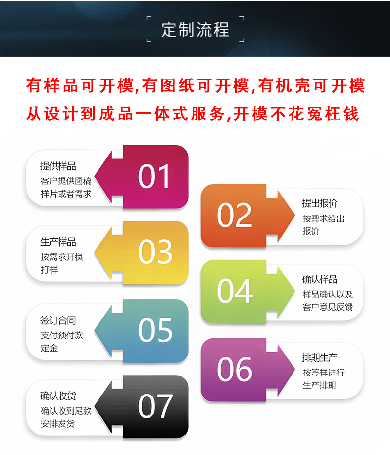 定制详情页_04.jpg