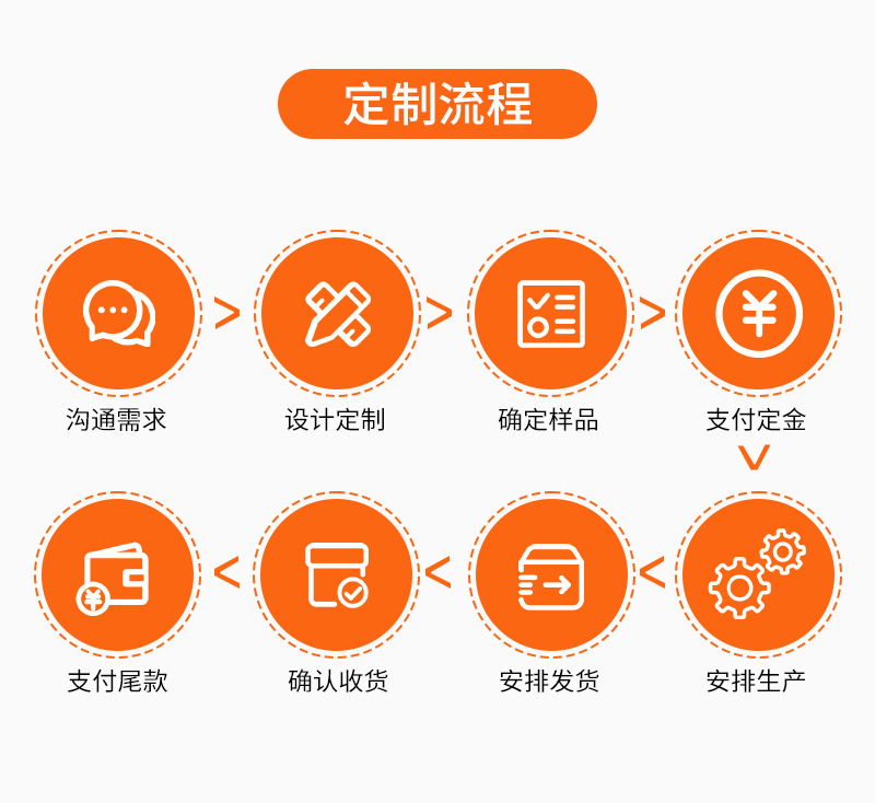 Fully Automatic Household High-Pressure Car Washing Machine High-Power Portable Removable Car Washing Machine Small Powerful High-Pressure Cleaning Machine