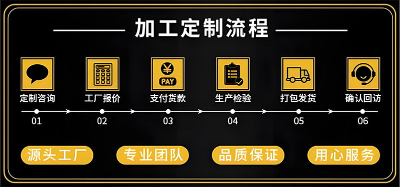 定制流程图片.jpg