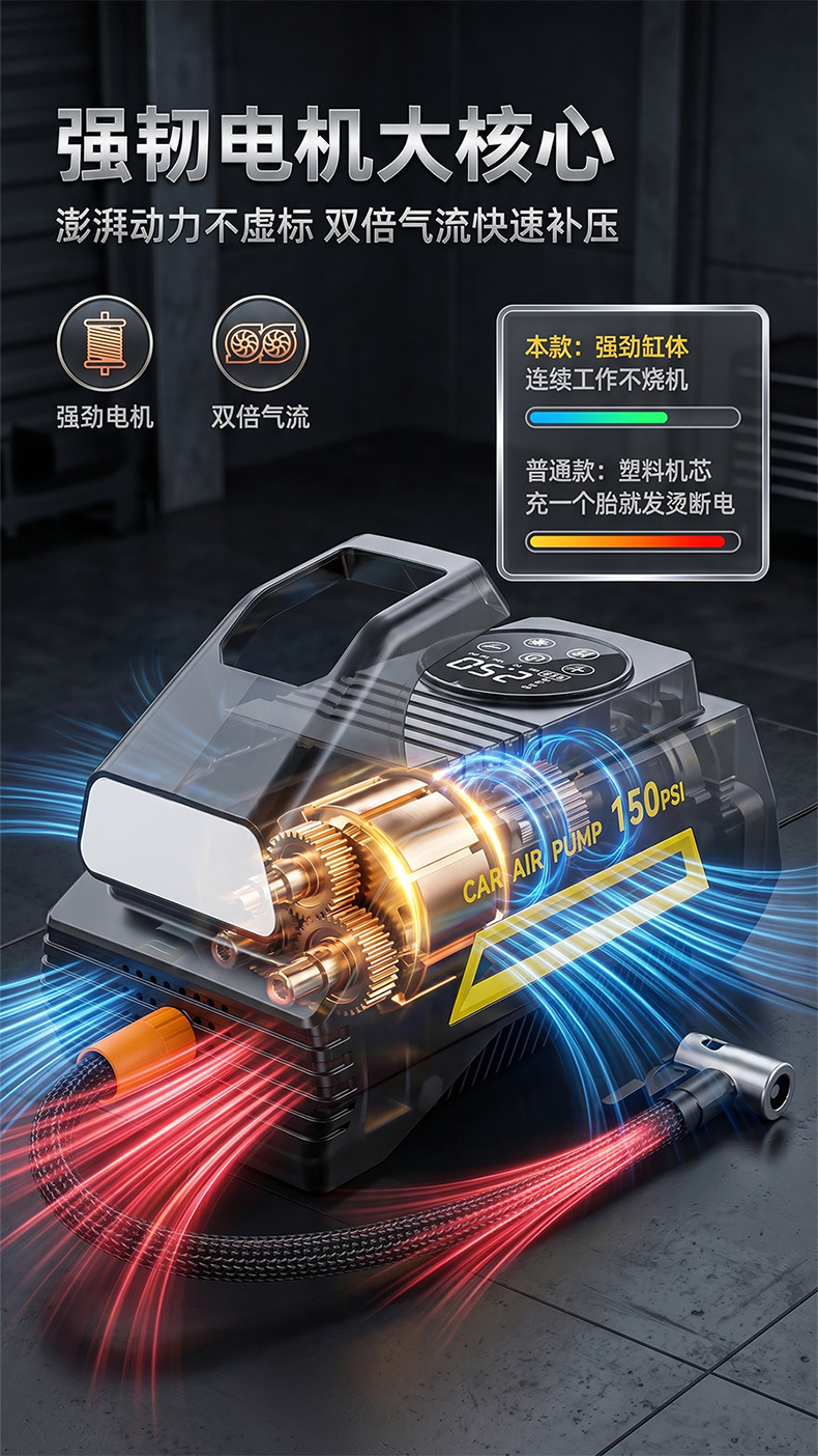 Car air pump, portable electric tire inflator for small cars, multifunctional 12v car air pump