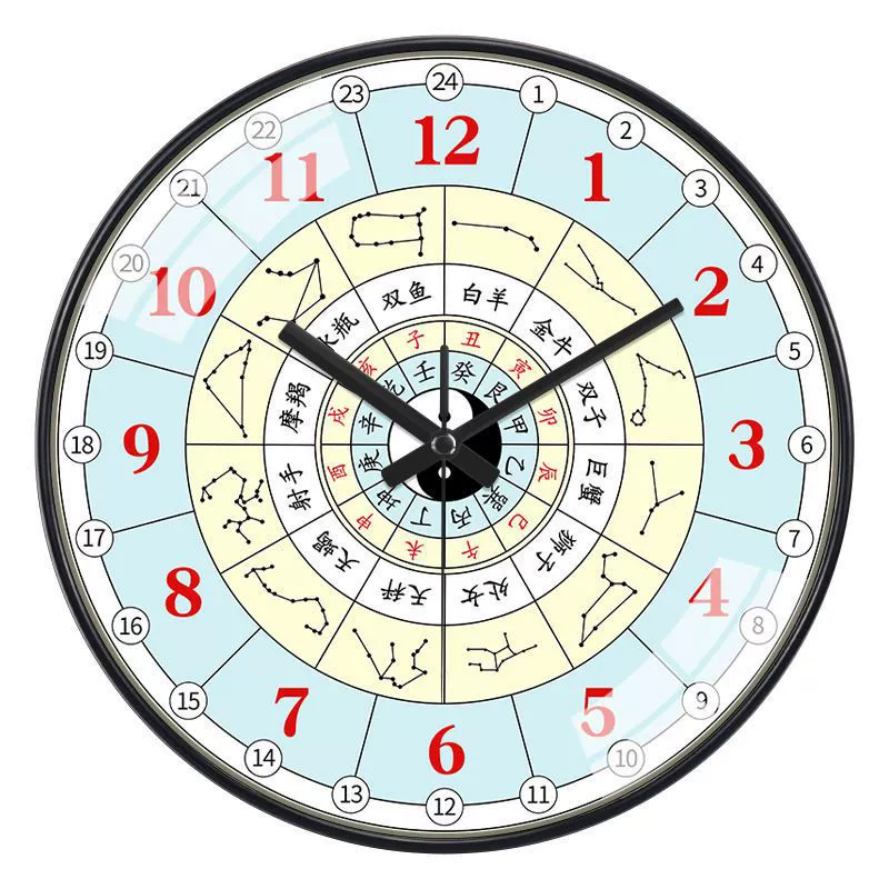 Часы Ziwuwan Injecting Beauty Salon Clock Clock Clocks 24 Hours of Health History Clock Chinese Medicine Twelve Camera Meridian Gossip S тихие часы