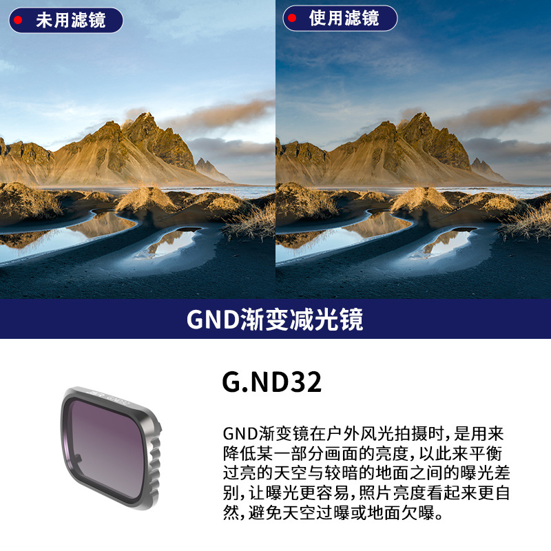 JUNESTAR filtro adecuado para DJI Dajiang UAV Royal Mavic Air2S filtro ND cplmirror de reducción de luz