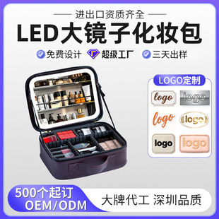 �羳����led���y�����R�����л��y����y���ữ�y�仯�yƷ�ռ{��