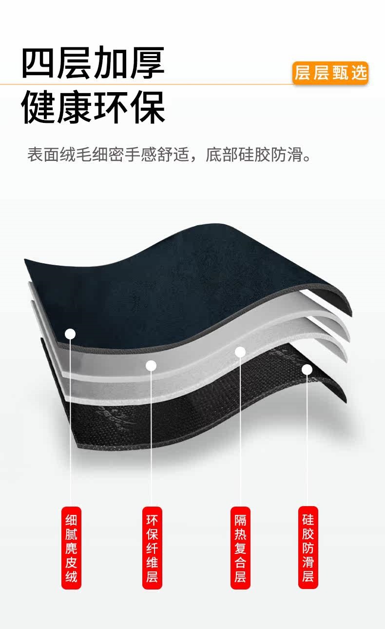 Suitable for use as a sun protection mat on the car dashboard, a light-blocking mat for the center console during work, and a front sunshade mat