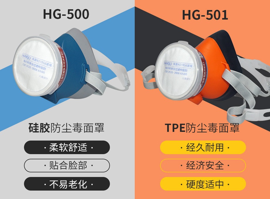 厂家直销！海固500/501防毒面具半面罩滤尘滤毒搭配 防毒面具