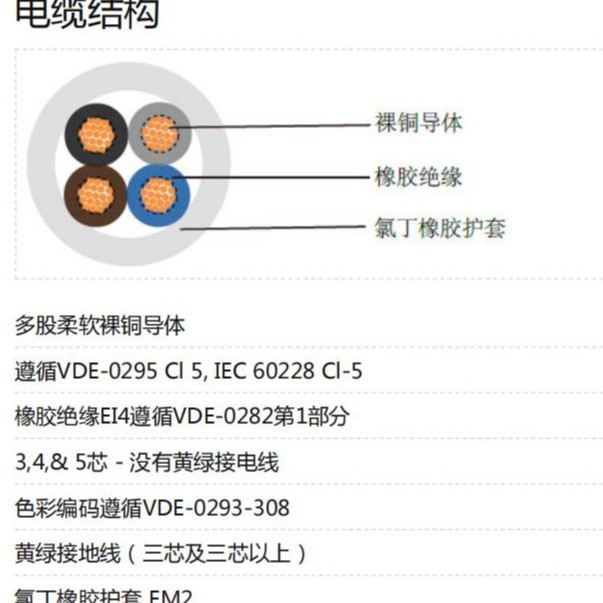 专业生产意大利规电线电缆A07RN-F多芯硅胶线线缆认证齐全