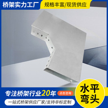 ��\��|��������ͨ����90&deg;ˮƽ��ͨ��ͨ��ͨ��܏��^ˮƽ���^