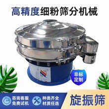 늳طϷּ^VYO ֱ800mmӺYaS