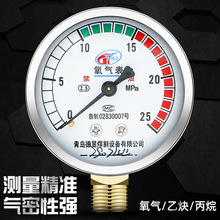 氧气表压力表减压器表头氧气乙炔丙烷表煤气高压低压表减压阀配件