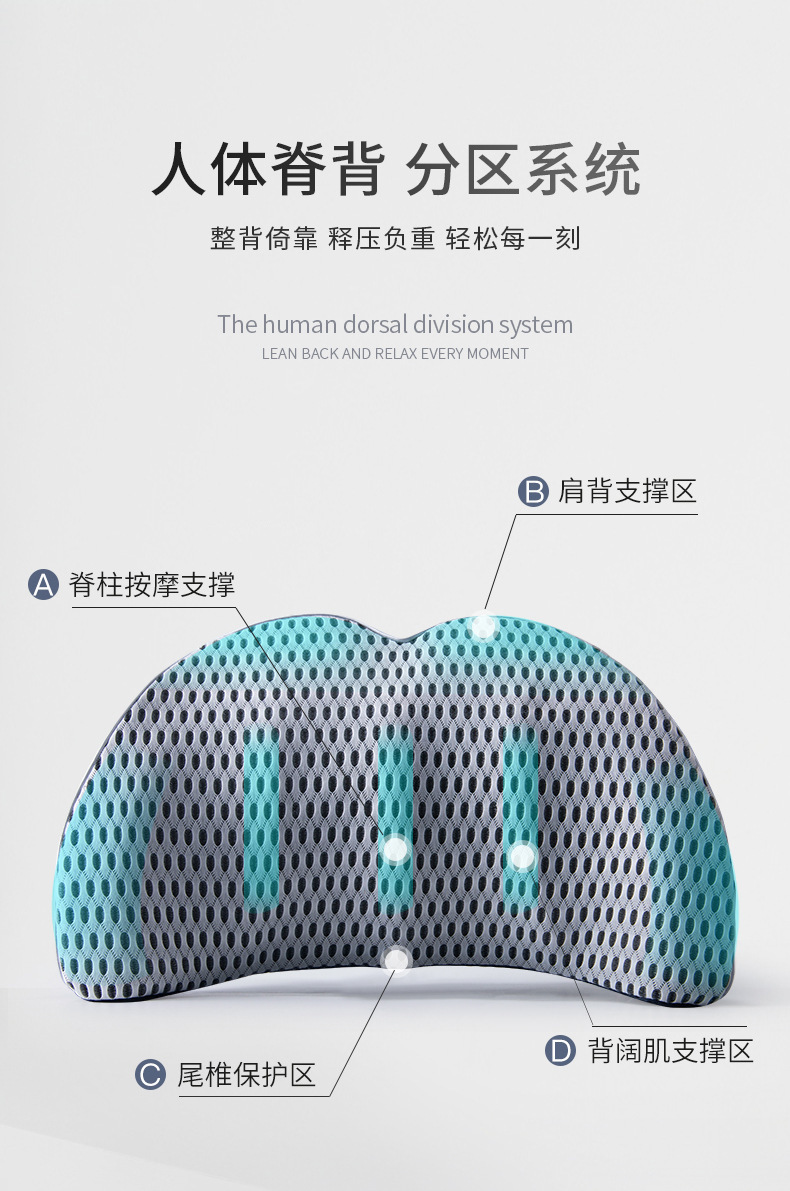 Memory Foam Car Lumbar Support and Headrest Set, Ergonomic Neck and Waist Support, Breathable Car Cushion