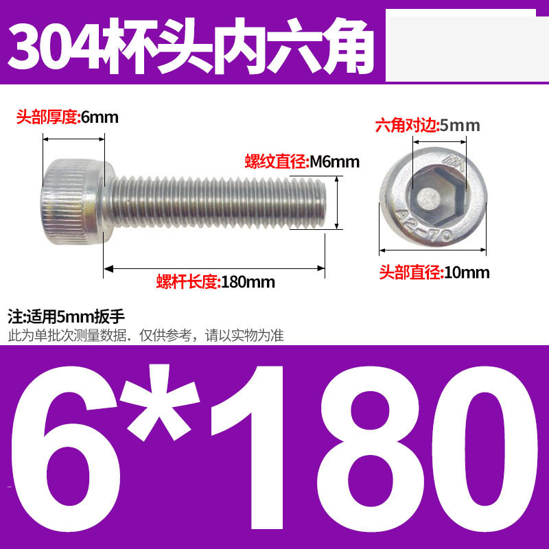 304ステンレス鋼六角穴付きネジカップヘッドDIN912円筒頭精密M1.4M1.6M2M2.5M3M4M5