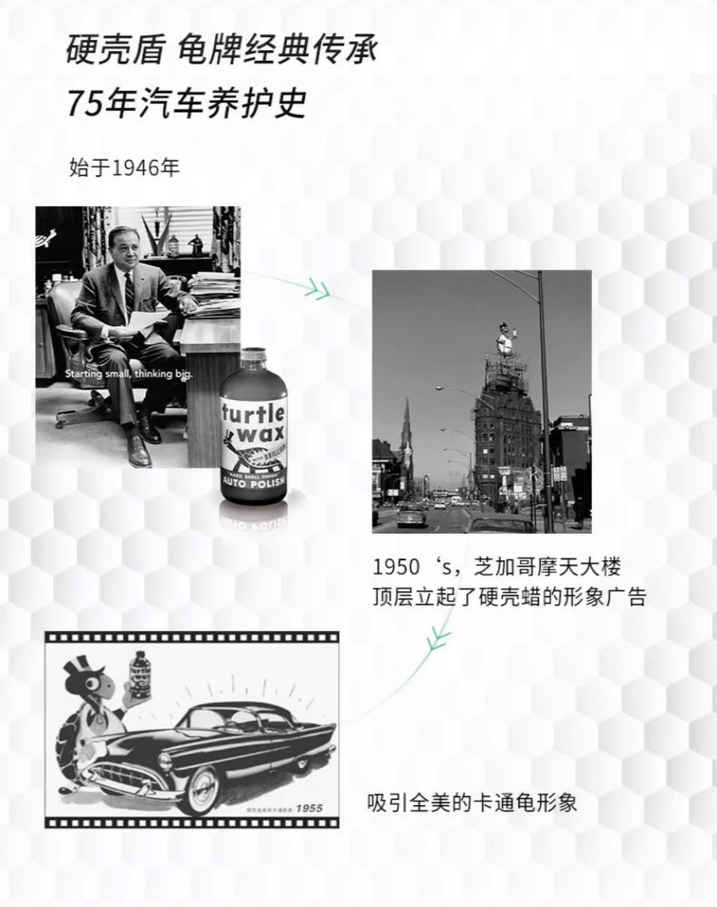 .黑白车通用车蜡
