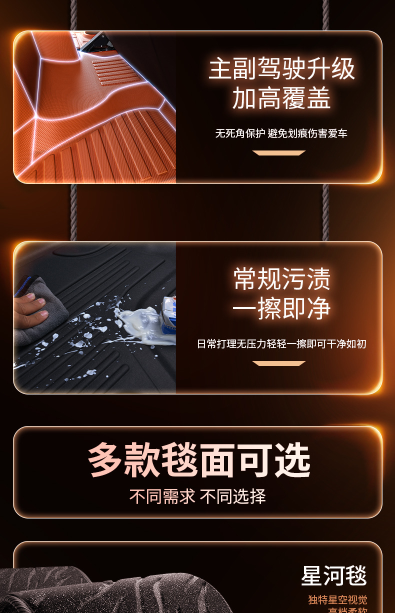Howo H8 full-coverage TPE floor mats, specialized for H3/H5 large trucks, TPE car floor mats for the cabin
