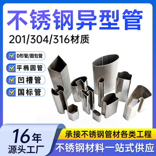 201/304���P䓰��۹ܽ��B���̙E�A�ܙڗU���ֲ��P�D�ι������