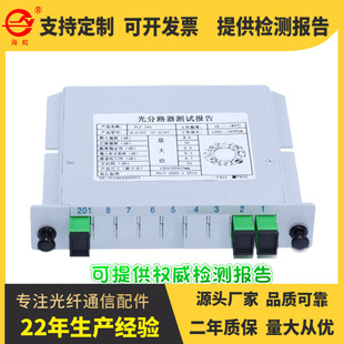 Radio and Television one minute two SC/ECC PLC plug-in Splitter LGX plug-in optical splitter