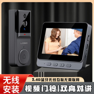 M16S���ܿ�ҕ�T⏼��Î��@ʾ���o�����v����ҕ�l�O�ع��S�����T