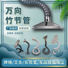 �f���񹝹�����ۻ�Ӽ����ֹ��I�ş����m�ۺ��a�ş��ܰ���������