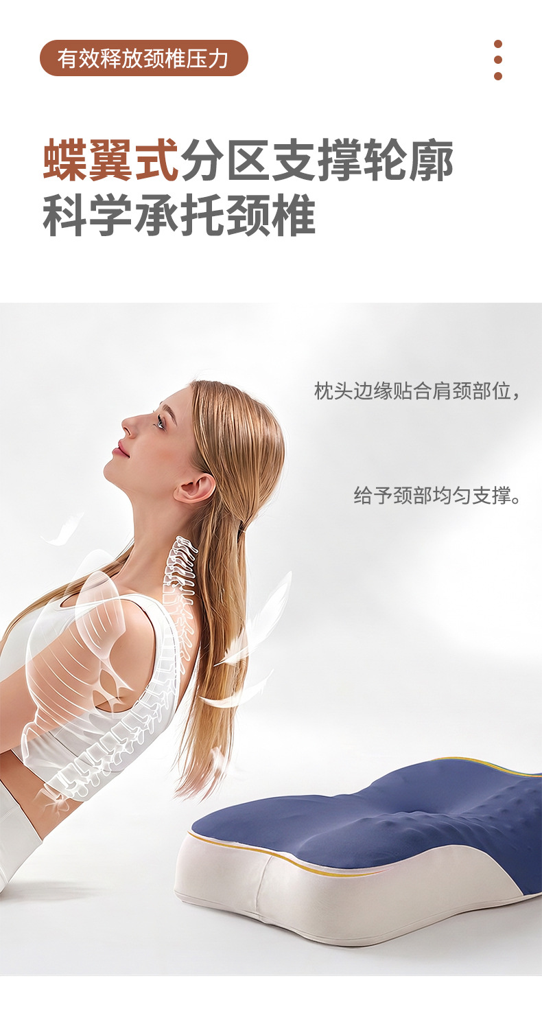 Cross-border Cervical Spine Support Sleep Cloud Pillow Neck Pillow Ergonomic Memory Foam Pillow Sleeping Side Sleep Memory Pillow