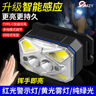 �¿�羳�]�����ܸБ����LED�^�����ⳬ��ҹឌ��ß��T�П��V��