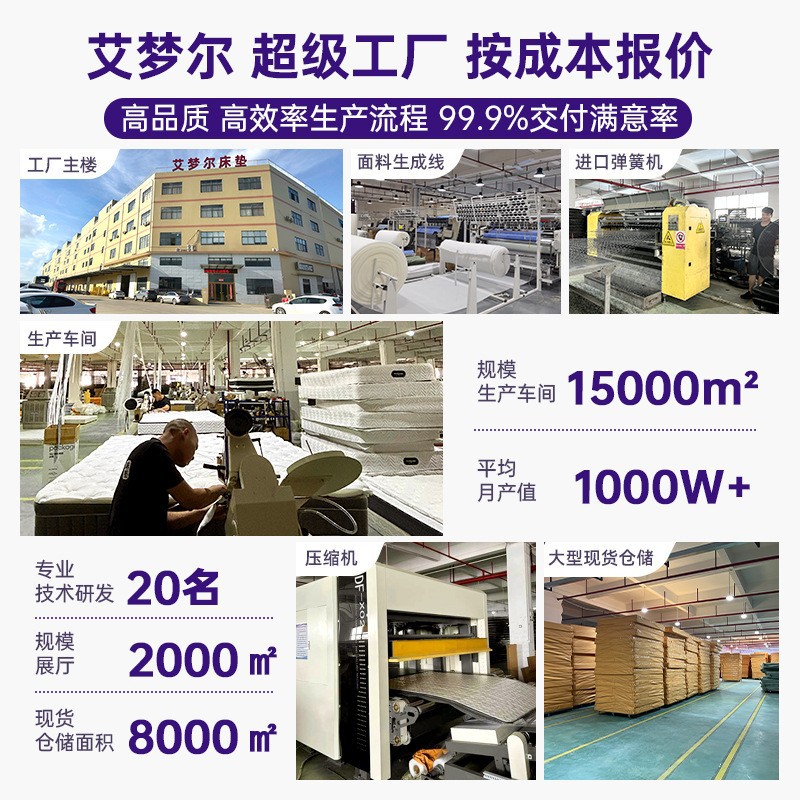 ラテックスホテル民宿用シモンズ圧縮マットレス、レンタル用ハードココナッツパーム独立スプリング寮用マットレス、外貿工場