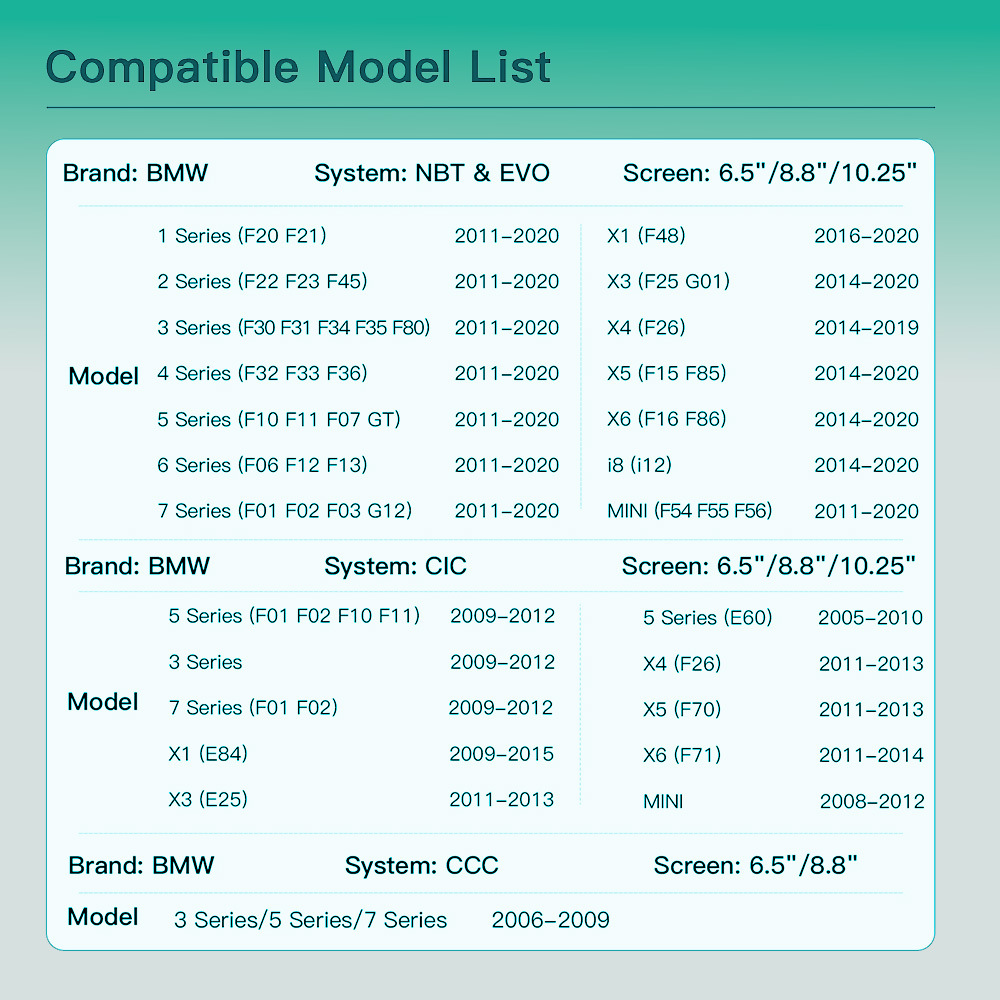 Suitable for Bmw Nbt/Cic Wireless Carplay/Android Auto/Hicar Upgrade Decoder Module