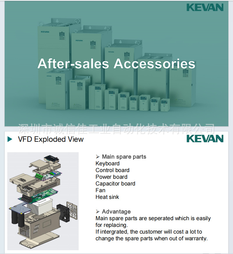 SV20-D3-0.75K ~ 75KW voltaje DC250 ~ 800VKEVAN inversor de conversión de frecuencia de bomba de agua fotovoltaica Kewang