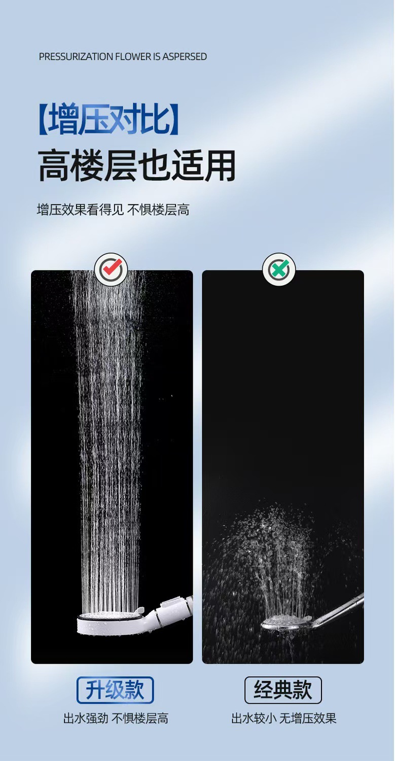 Filtering, pressurized shower head, shower head, home bathroom, bath, rain shower, bathroom, bathroom heater, handheld showerhead set undefined