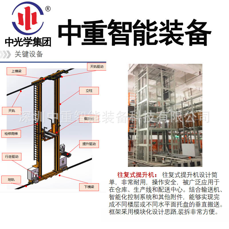 立体库集成设备