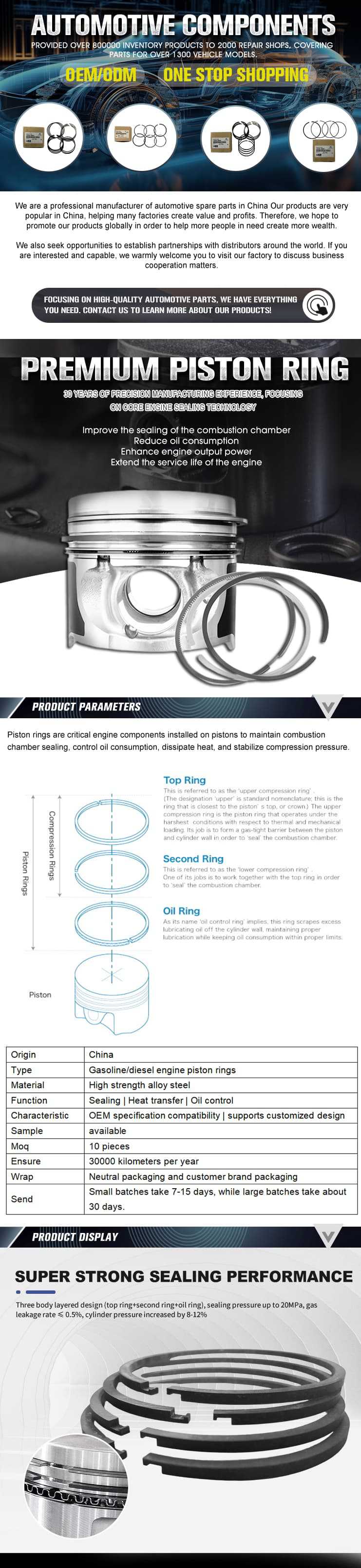 230402G000 Piston Ring for Hyundai Kia Engine Parts Oil Ring