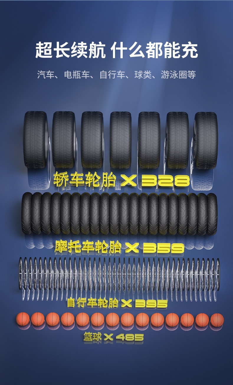 New Car Air Pump Portable Wireless Smart Car Tire Pump Emergency Power Bank Dropshipping