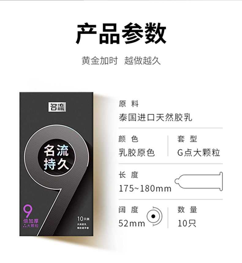 6936296733022-持久-9倍加厚大颗粒详情-202