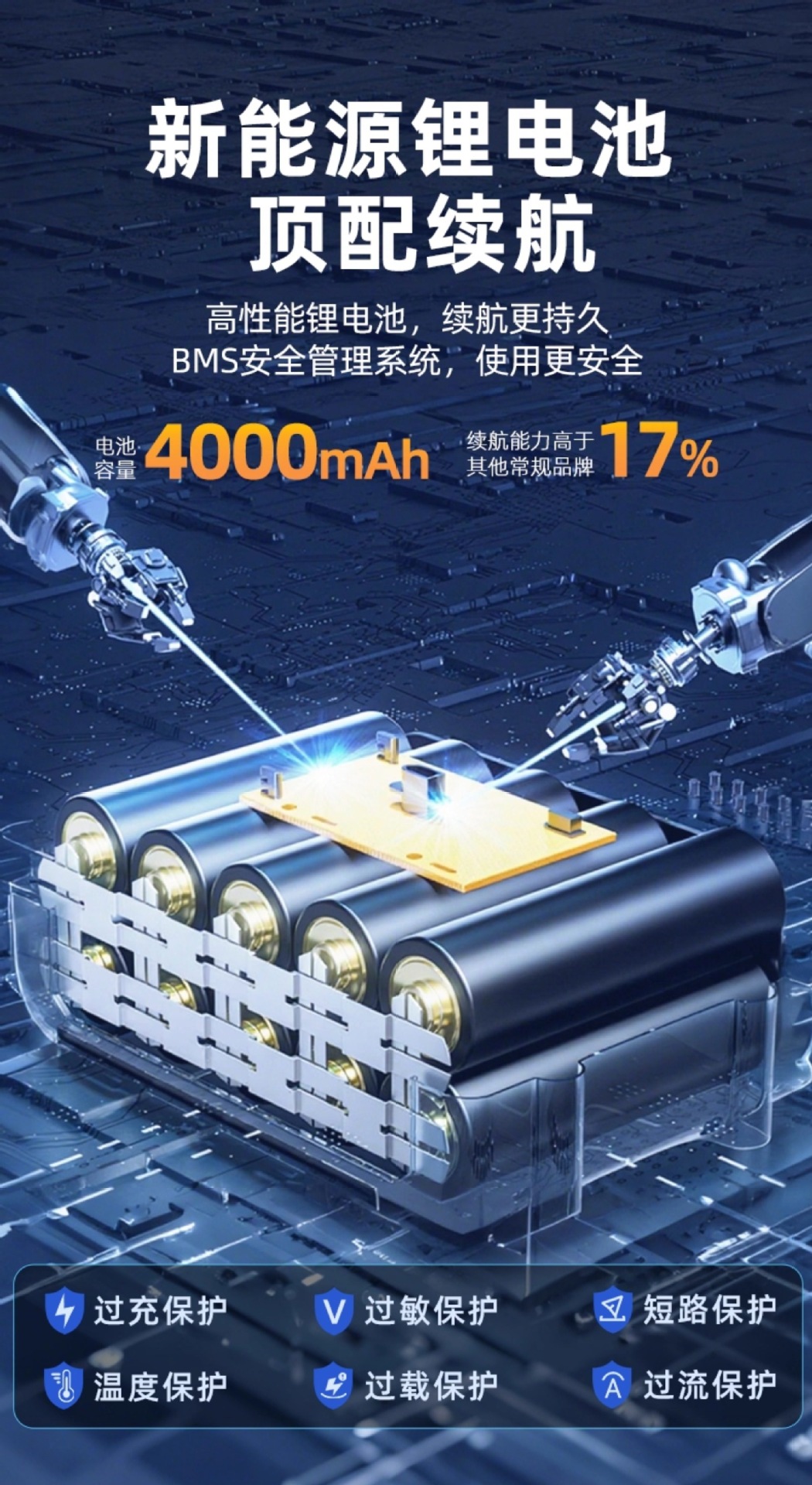 Deli Wireless Car Washing Machine High-Pressure Water Gun for Home and Car Cleaning Lithium Battery Rechargeable Booster Water Gun