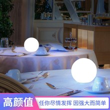 LED�Ƶ�������Բ��������ɿ�������Χ�� �籾����ɱ����װ��̨��