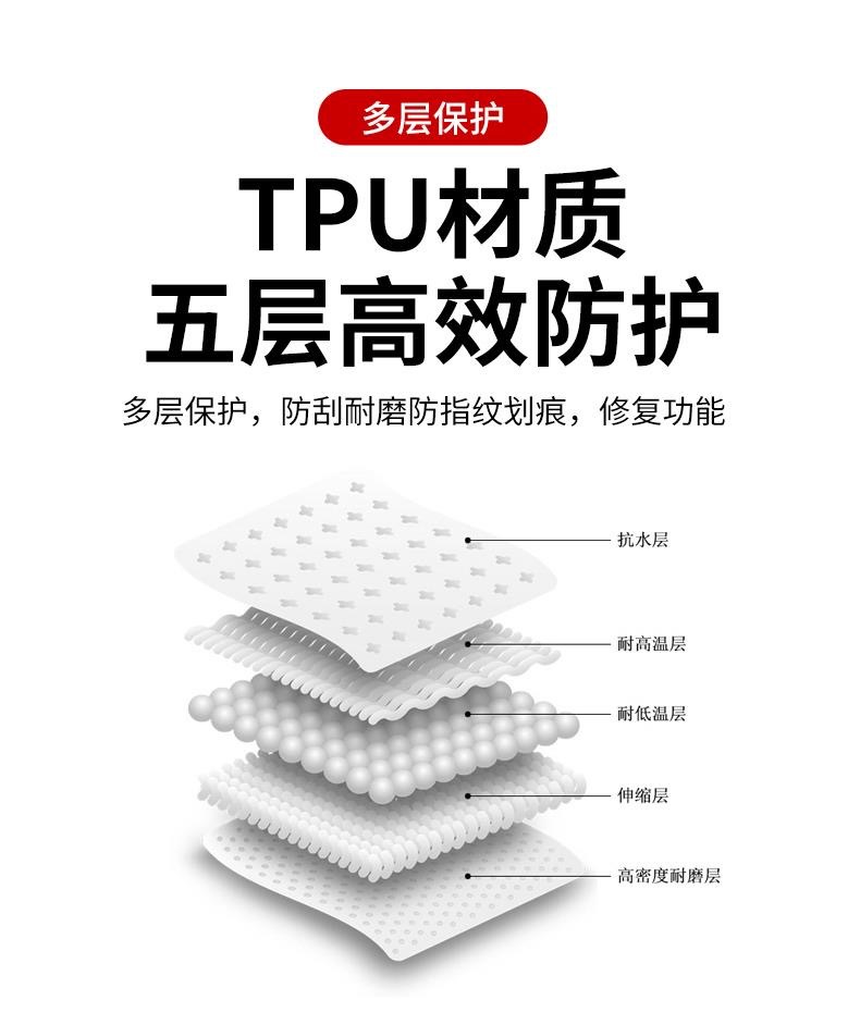 Suitable for 11Th Generation Civic Daytime Running Lights, Anti-Scratch Taillight Film, Car Headlight Tpu Blackening Film, Trendy Color Modification