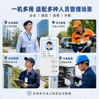 work badge personnel locator, employee: GPS Locator