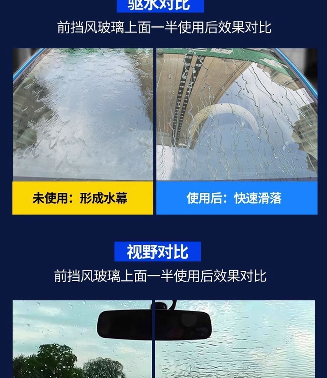 Suitable for anti-fog agent in winter, car windshield and window defogger, long-lasting anti-fogging for car interiors and rearview mirrors