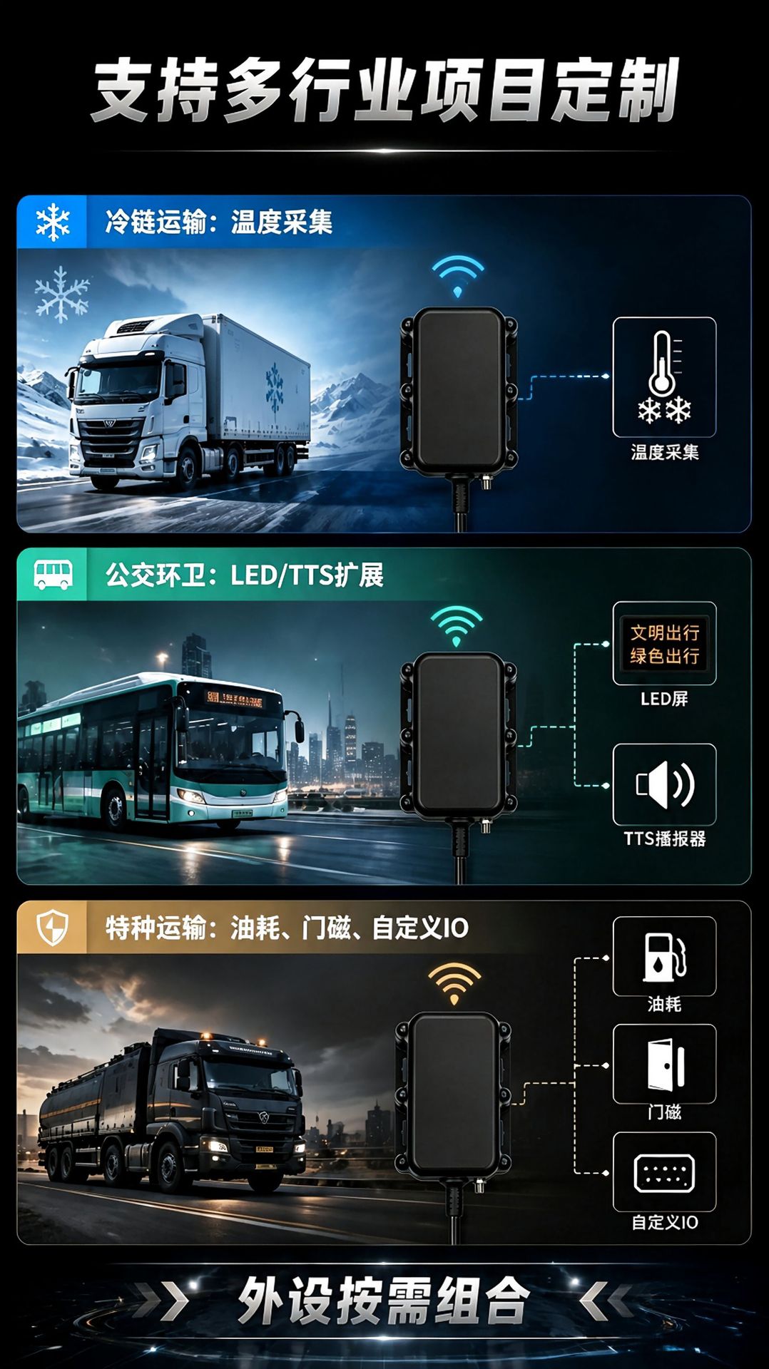 Beidou Vehicle Networking Engineering Machinery Engine Data Collection Terminal RTK High-Precision Vehicle-Mounted Beidou Locator